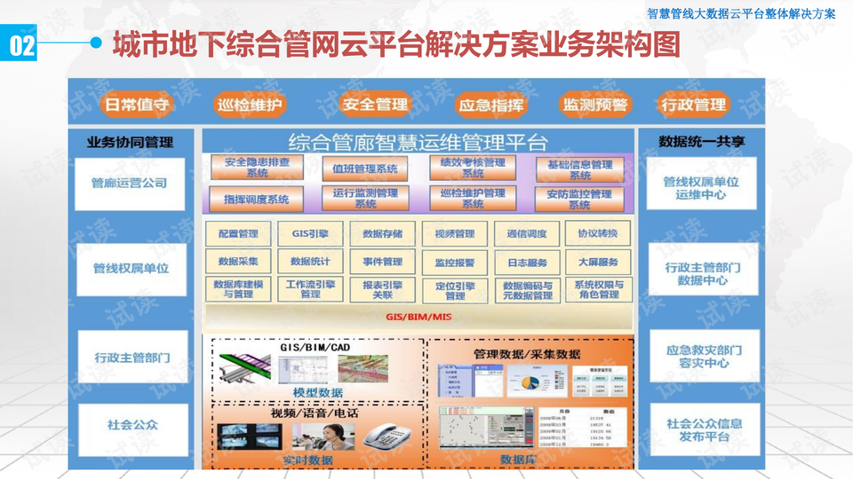 濠江論壇澳門網(wǎng)站,數(shù)據(jù)導(dǎo)向計劃_XRY71.626極致版