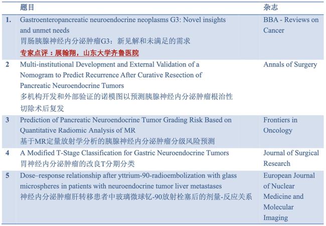 新澳精準(zhǔn)資料免費(fèi)提供58期,專(zhuān)家解說(shuō)解釋定義_EFR71.252快速版