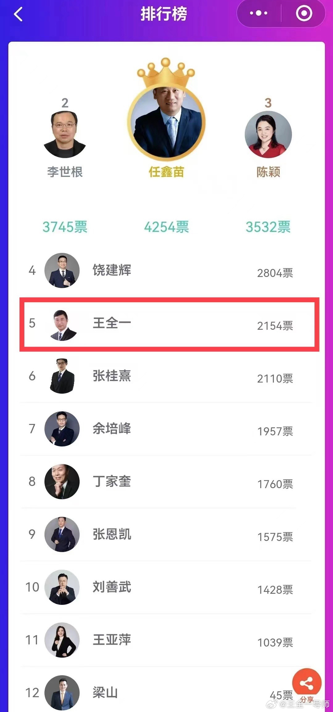 王中王一肖一特一中一MBA,全方位數(shù)據(jù)解析表述_CEH71.734旅行者版