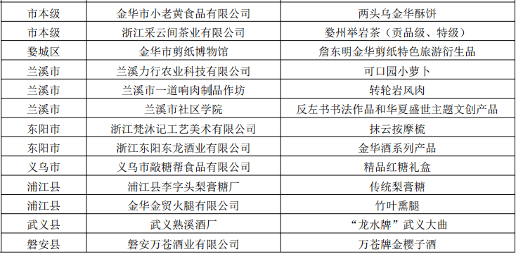 金貴銀業(yè)最新公告，變化中的學(xué)習(xí)之旅，成就感的源泉，自信之路啟航