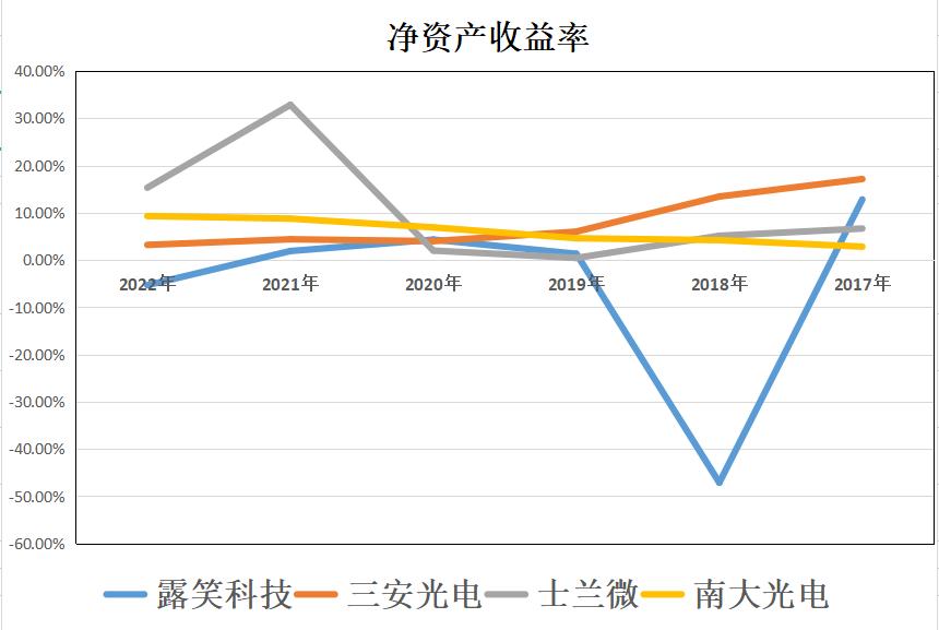 露笑科技，創(chuàng)新驅(qū)動(dòng)未來(lái)，持續(xù)引領(lǐng)科技發(fā)展新篇章