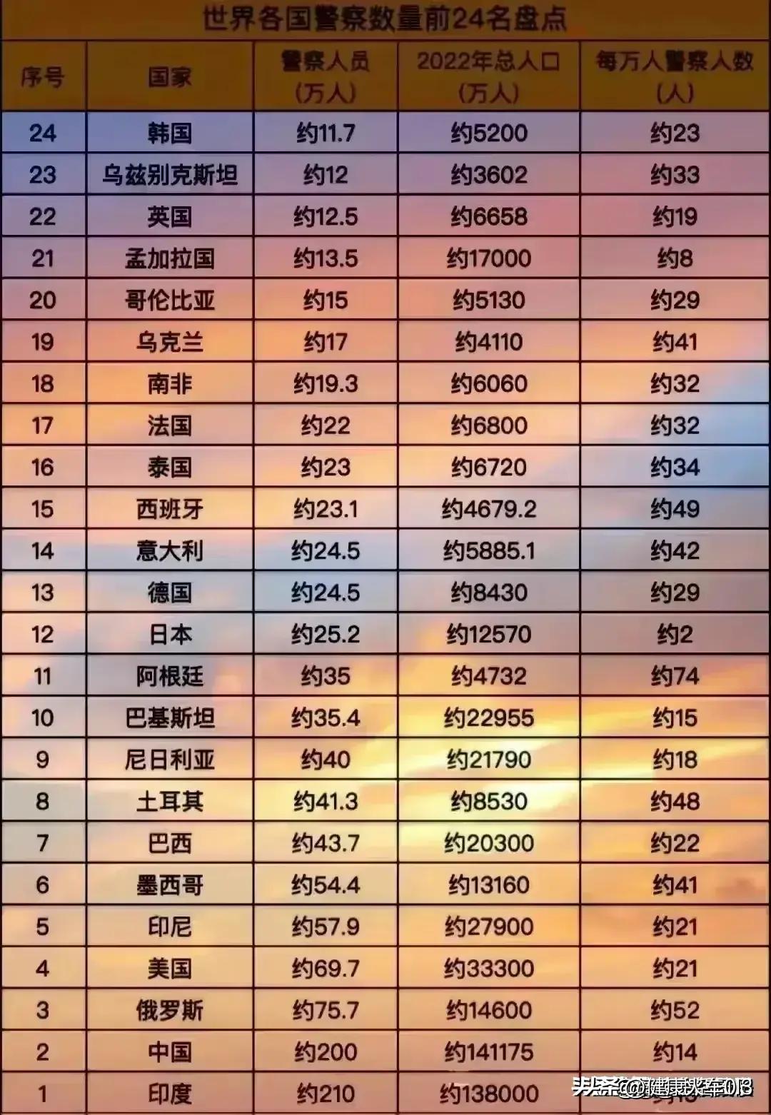 中國最新GDP 2024展望，經(jīng)濟增長的新動力與挑戰(zhàn)分析