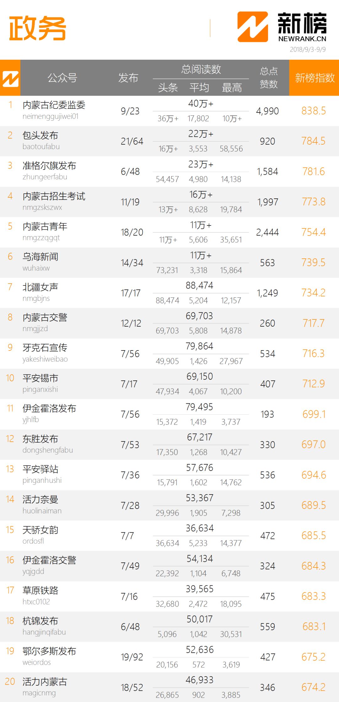 奧門天天彩開正版資料,新聞傳播學(xué)_JNN13.728計算版