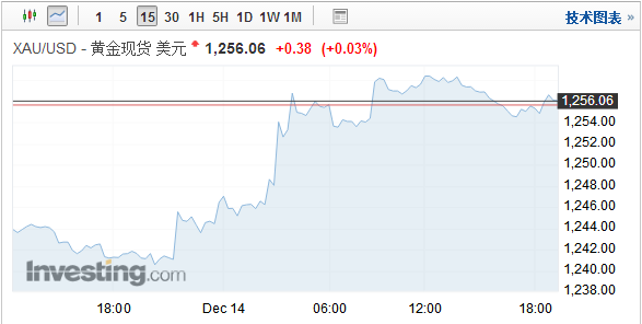 4949澳門今晚開獎結(jié)果,數(shù)據(jù)解析引導(dǎo)_TWD83.148時尚版