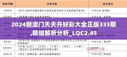 2024年天天開(kāi)好彩資料56期,數(shù)據(jù)獲取方案_PEG83.898多元文化版