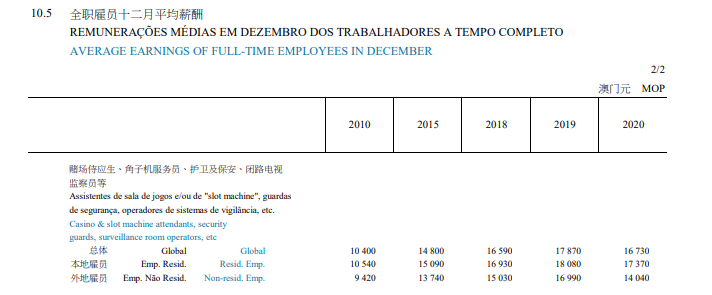 2024澳門資料龍門客棧,專業(yè)地調(diào)查詳解_XRX83.871復(fù)古版