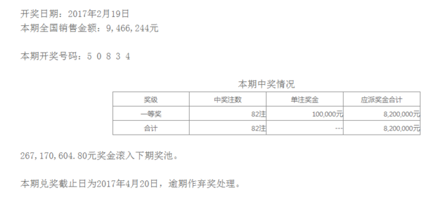 奧門六開獎號碼今晚資料,安全設(shè)計方案評估_JQB13.159時尚版