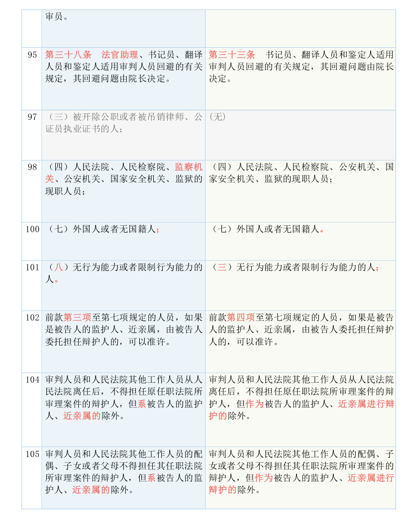 新澳門(mén)六開(kāi)獎(jiǎng)號(hào)碼結(jié)果,創(chuàng)新解釋說(shuō)法_SOF83.985輕奢版