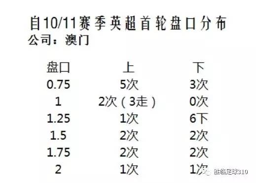 澳門開獎結(jié)果+開獎記錄表本,創(chuàng)新策略設(shè)計_ANZ83.190本地版