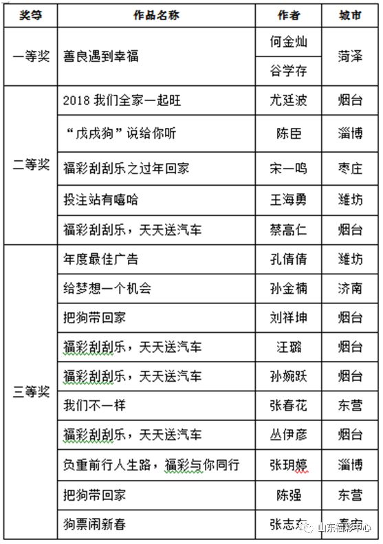 246天天天彩天好彩 944cc香港,統(tǒng)計材料解釋設(shè)想_WQB83.542多維版