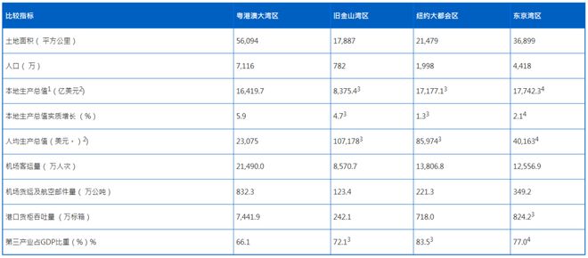 2024澳門免費(fèi)最精準(zhǔn)龍門客,科學(xué)解釋分析_YNV83.218便攜版