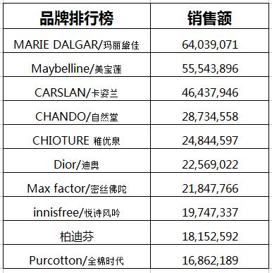 2024新奧精選免費(fèi)資料,統(tǒng)計(jì)數(shù)據(jù)詳解說明_HFJ83.678快捷版