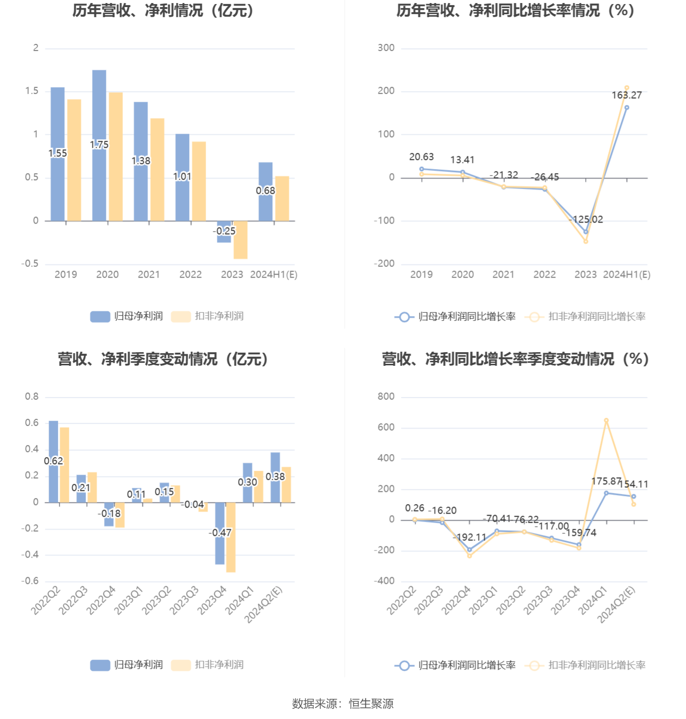 新澳歷史開獎結(jié)果近期十五期,實際調(diào)研解析_MYE83.789無限版