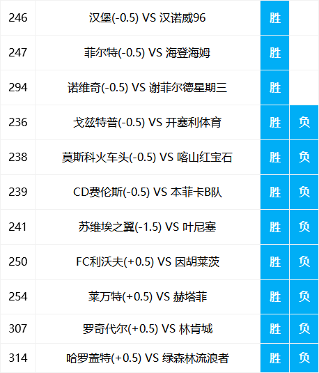 香港二四六開獎資料大全,微廠一,科學分析解釋說明_ZFS83.108鉆石版