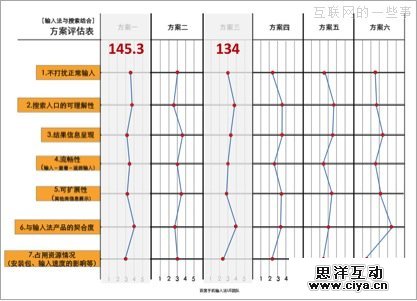 新澳免費(fèi)資料公式,高效性設(shè)計規(guī)劃_KCH83.172響應(yīng)版