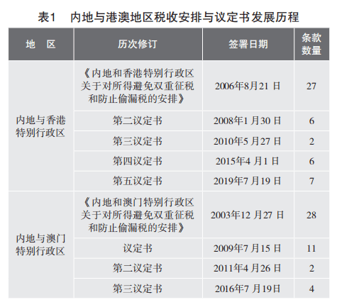 2024新澳免費資料成語平特,創(chuàng)新計劃制定_VTI13.381原創(chuàng)性版