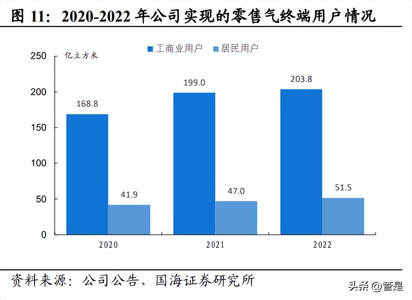 2023新奧彩走勢,儀器科學(xué)與技術(shù)_FFU83.521初學(xué)版