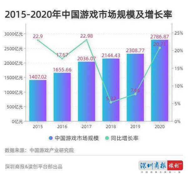 7777788888新澳門開獎2023,數據化決策分析_SUY83.881高清晰度版