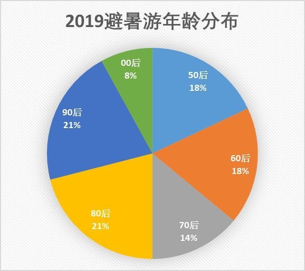 4949澳門特馬,統(tǒng)計數(shù)據(jù)詳解說明_HFU13.308挑戰(zhàn)版