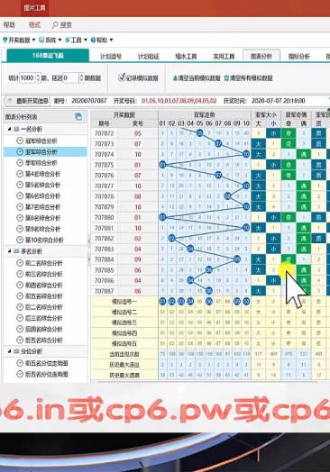 澳門彩歷史開獎(jiǎng)結(jié)果走勢(shì)圖,全方位操作計(jì)劃_QRG13.144未來(lái)版