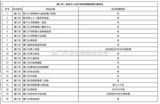 澳門六開獎結果2023開獎記錄今晚,專家權威解答_OIC83.258父母版