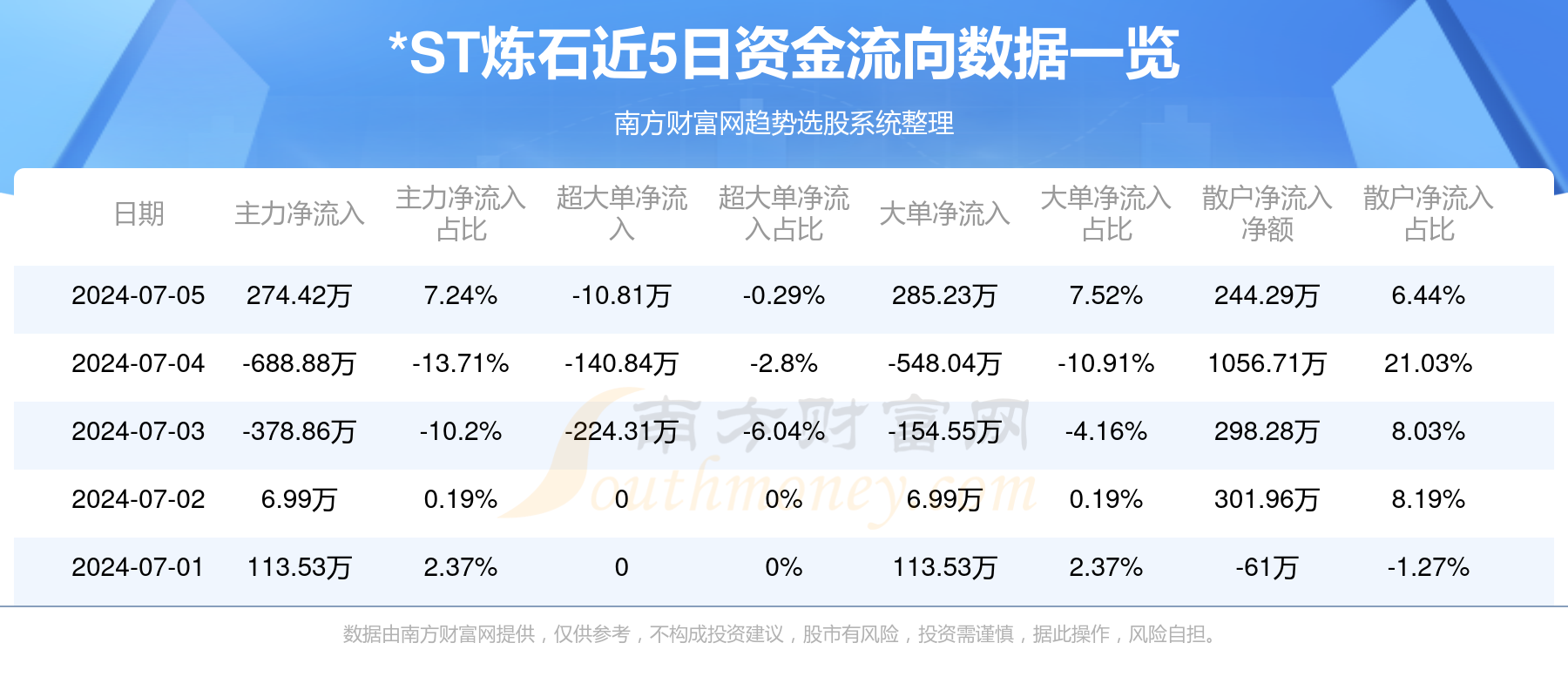 ST碳稀最新動態(tài)，探索溫馨之旅與最新消息揭秘