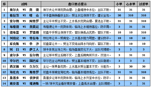 2024澳門139期特馬今晚開獎,數(shù)據(jù)解釋說明規(guī)劃_VFY13.844目擊版