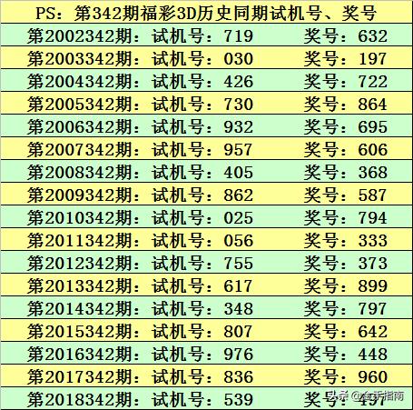 澳門碼今晚開什么特號9月5號,權(quán)威解析方法_FTK83.947數(shù)字版