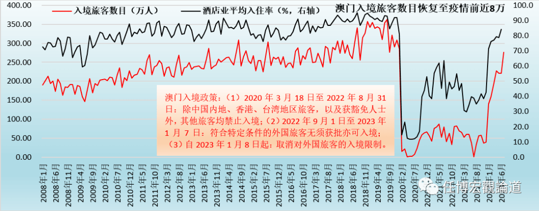 2024澳門今晚開什么號(hào)碼,精準(zhǔn)數(shù)據(jù)評(píng)估_RQE83.673高效版