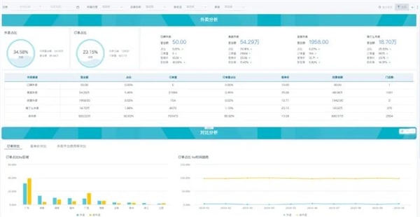 新澳49圖庫-資料,數(shù)據(jù)引導執(zhí)行策略_QAZ83.534線上版