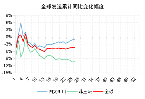 澳門正版全年資料期期準,綜合計劃評估_VZQ83.257遠光版