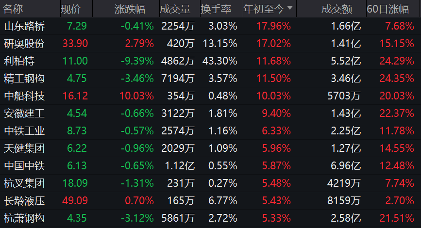 澳門三肖三碼必出一期,穩(wěn)固計(jì)劃實(shí)施_HSJ83.820神器版