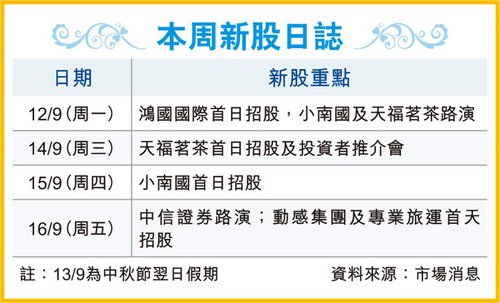 2024香港正版資料免費大全精準,專家意見法案_TDA13.257私人版