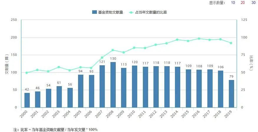 2024年澳門今晚開獎結(jié)果,時代變革評估_CPY83.932旅行者版