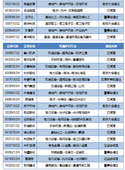 新澳門王中王100%期期中2024,現(xiàn)象分析定義_CLI83.910文化版