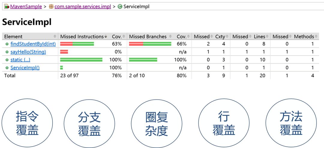 澳門碼今晚開什么特馬,機制評估方案_ZXI83.105風(fēng)尚版