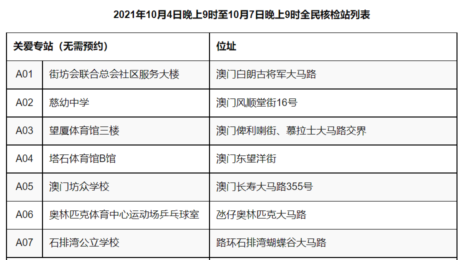 犬馬之勞 第4頁