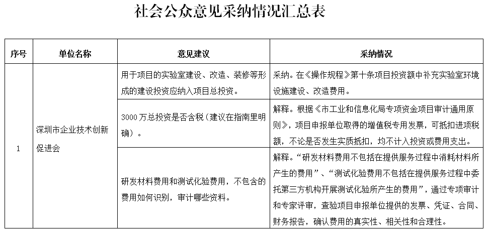 三肖必中特三肖必中,實(shí)證分析詳細(xì)枕_ORU83.764DIY工具版