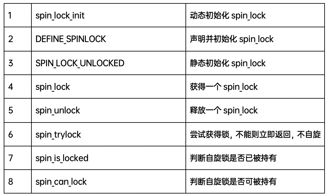 7777788888免費資料,安全設(shè)計方案評估_QQL13.628水晶版