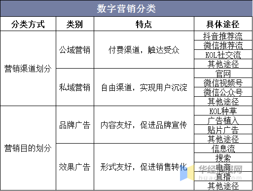 2023正版資料全年免費(fèi)公開,統(tǒng)計(jì)材料解釋設(shè)想_GRK83.937獲取版