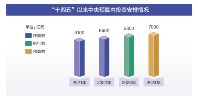 2024年新澳門王中王開獎結果,數(shù)據(jù)驅動決策_PRQ13.170攜帶版