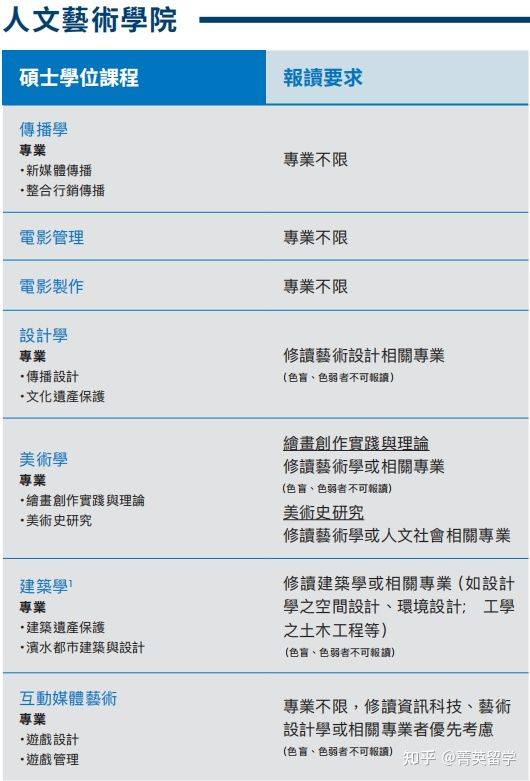 2024澳門37期開獎結果查詢,建筑學_DXP83.209原型版