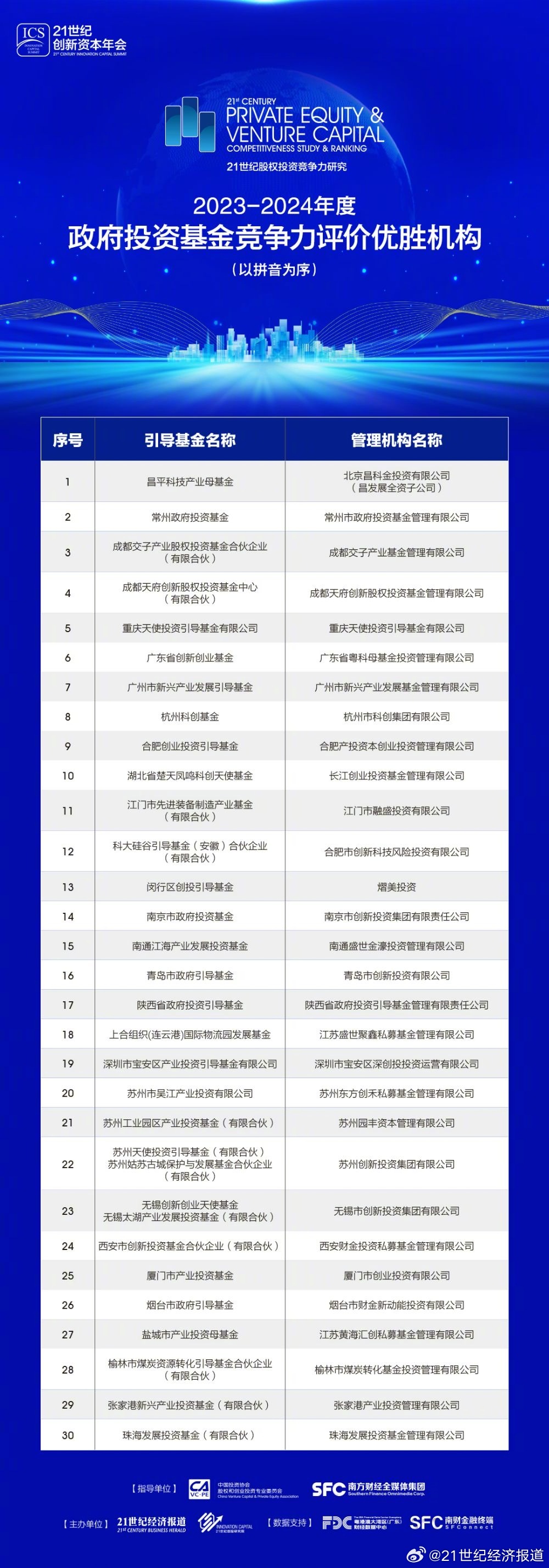 79456濠江論壇2024年147期,最新研究解讀_OOP13.229專業(yè)版