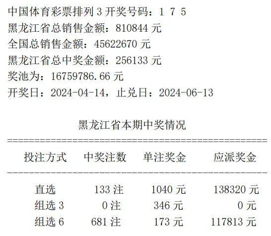 4949977.соm開獎查詢,市場需求解析_LCG13.327潮流版