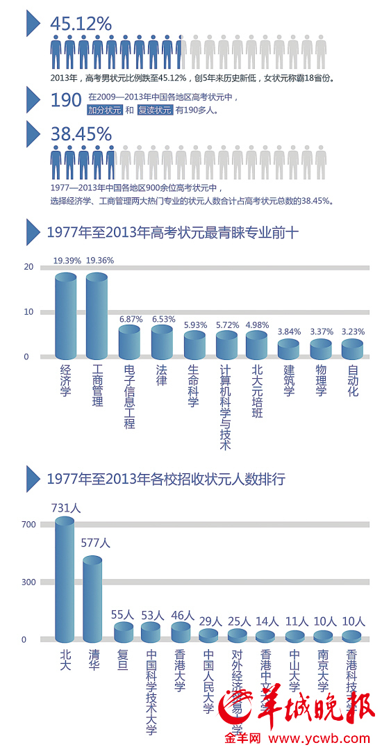 澳門內(nèi)部資料精準(zhǔn)大全2023,專業(yè)調(diào)查具體解析_OTA83.152旗艦款