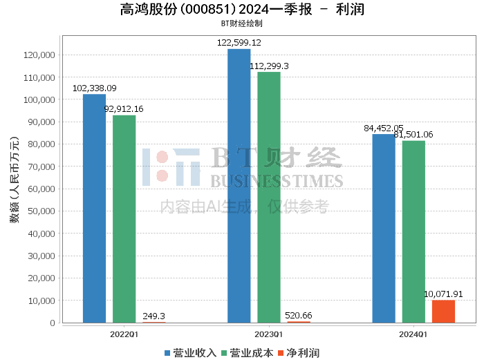 新澳門2024年正版碼表,數(shù)據(jù)科學(xué)解析說明_XSF83.295觸感版