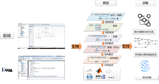 新澳版精準單雙大全,創(chuàng)新策略設計_VNF83.422工具版