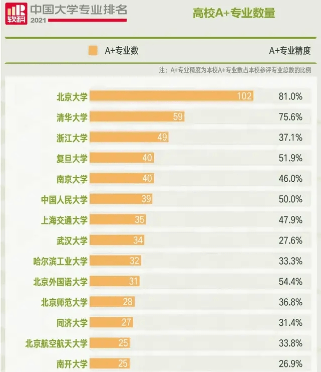 焊接專業(yè)大學(xué)最新排名榜單揭曉