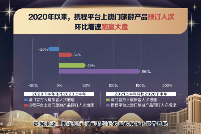 澳門今晚開什么特殊號(hào)碼,新式數(shù)據(jù)解釋設(shè)想_TMU83.763方案版