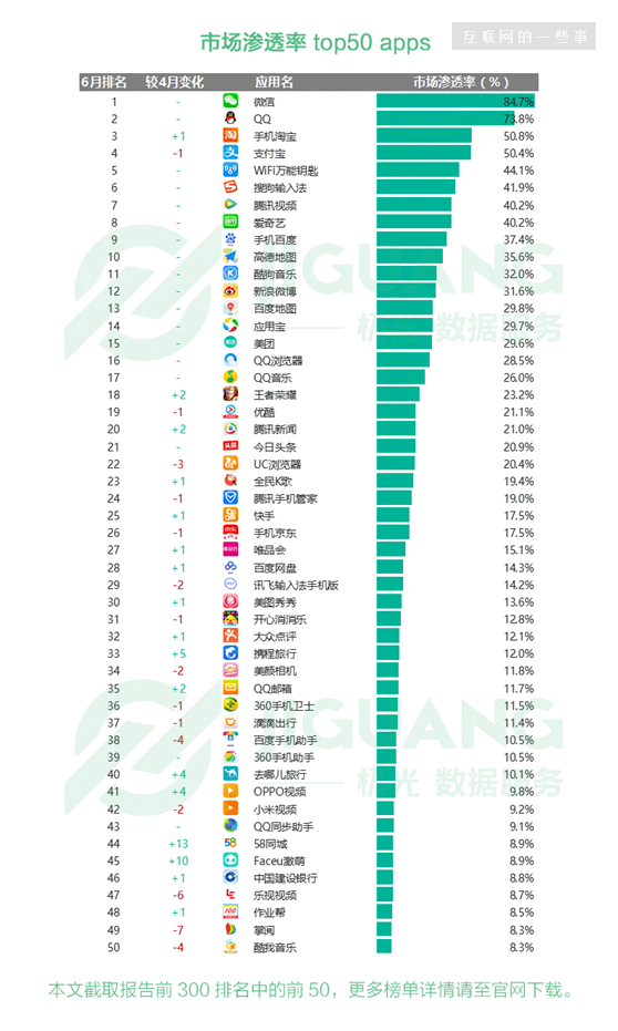 澳彩免費(fèi)資料大全新奧,全方位數(shù)據(jù)解析表述_EWW13.340極速版